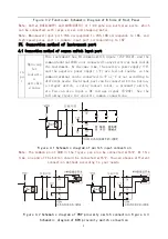 Preview for 5 page of DINGSONG 4821 Operation Instruction Manual