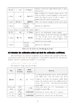 Preview for 18 page of DINGSONG 4821 Operation Instruction Manual