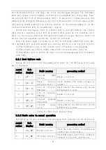 Preview for 29 page of DINGSONG 4821 Operation Instruction Manual