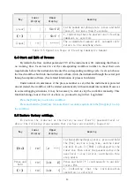 Preview for 31 page of DINGSONG 4821 Operation Instruction Manual