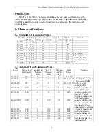 Preview for 2 page of DingTec BU-1000 User Manual