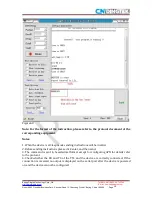 Предварительный просмотр 20 страницы Dingtek DF702 Configuration Manual