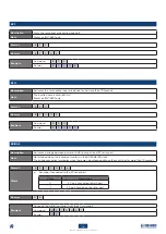 Preview for 16 page of Dini Argeo 3590EGT Series Technical Manual