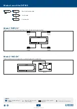 Предварительный просмотр 23 страницы Dini Argeo DGT100 User Manual