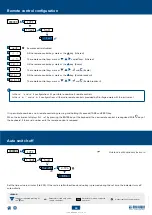 Предварительный просмотр 59 страницы Dini Argeo DGT100 User Manual