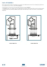 Preview for 15 page of Dini Argeo DGT1SX User Manual