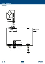 Preview for 16 page of Dini Argeo DGT1SX User Manual