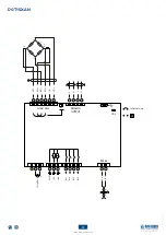 Preview for 17 page of Dini Argeo DGT1SX User Manual