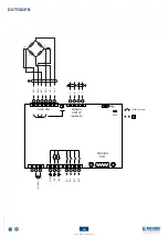 Preview for 18 page of Dini Argeo DGT1SX User Manual