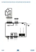 Preview for 19 page of Dini Argeo DGT1SX User Manual