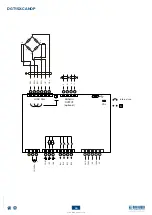 Preview for 20 page of Dini Argeo DGT1SX User Manual