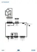 Preview for 21 page of Dini Argeo DGT1SX User Manual