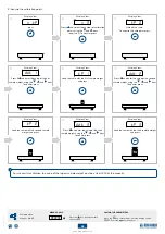 Preview for 28 page of Dini Argeo DGT1SX User Manual