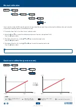 Preview for 29 page of Dini Argeo DGT1SX User Manual