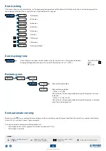 Preview for 35 page of Dini Argeo DGT1SX User Manual