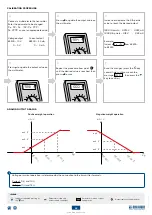 Preview for 43 page of Dini Argeo DGT1SX User Manual