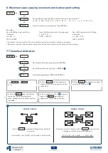 Preview for 6 page of Dini Argeo DGT4X Quick Start Manual