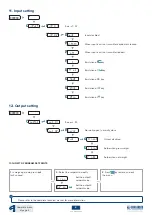 Preview for 8 page of Dini Argeo DGT4X Quick Start Manual