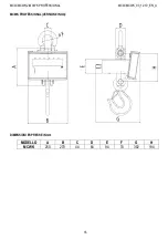 Preview for 16 page of Dini Argeo MCW PROFESSIONAL Instruction Manual