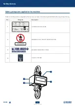 Preview for 16 page of Dini Argeo MCWN Series User & Installation Instructions Manual