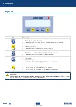 Preview for 29 page of Dini Argeo MCWN Series User & Installation Instructions Manual