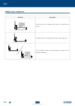 Preview for 47 page of Dini Argeo TPW E-FORCE User And Maintenance Instructions