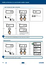 Preview for 59 page of Dini Argeo TPW E-FORCE User And Maintenance Instructions