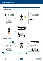 Preview for 75 page of Dini Argeo TPW E-FORCE User And Maintenance Instructions