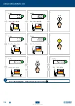 Preview for 77 page of Dini Argeo TPW E-FORCE User And Maintenance Instructions