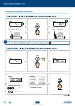 Preview for 78 page of Dini Argeo TPW E-FORCE User And Maintenance Instructions