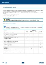 Preview for 82 page of Dini Argeo TPW E-FORCE User And Maintenance Instructions