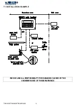 Preview for 8 page of Dini Argeo TPW20IEX2GD Safety Instruction