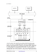 Preview for 91 page of Dini Group DN9002K10PCI User Manual