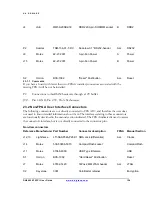 Preview for 134 page of Dini Group DN9002K10PCI User Manual