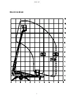 Предварительный просмотр 6 страницы Dino lift DINO 125T Operation & Instruction Manual