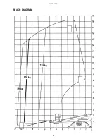 Preview for 6 page of Dino lift DINO 180 T Operation Instructions Manual