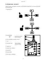 Preview for 16 page of Dino lift DINO 180 T Operation Instructions Manual