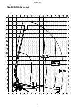 Preview for 6 page of Dino lift Dino 180XT Operation Instructions Manual