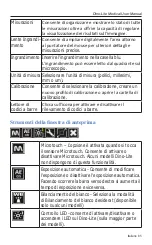 Предварительный просмотр 87 страницы Dino-Lite CapillaryScope 200 Manual