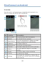 Preview for 12 page of Dino-Lite WF-20 Instruction Manual