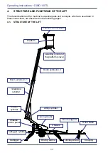 Предварительный просмотр 24 страницы Dinolift 10196 Operating Instructions Manual