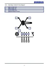 Предварительный просмотр 27 страницы Dinolift 10196 Operating Instructions Manual