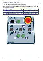 Предварительный просмотр 28 страницы Dinolift 10196 Operating Instructions Manual