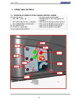 Preview for 19 page of Dinolift DINO 105TL Operating Instructions Manual