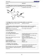 Preview for 66 page of Dinolift DINO 105TL Operating Instructions Manual