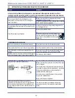 Preview for 60 page of Dinolift DINO 160XT II Maintenance Instructions Manual