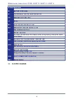 Preview for 78 page of Dinolift DINO 160XT II Maintenance Instructions Manual