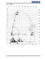 Предварительный просмотр 13 страницы Dinolift DINO  210XTB II Operating Instructions Manual