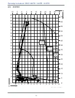 Предварительный просмотр 14 страницы Dinolift DINO  210XTB II Operating Instructions Manual
