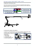 Предварительный просмотр 26 страницы Dinolift DINO  210XTB II Operating Instructions Manual